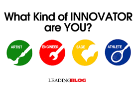 What Kind of Innovator Are You