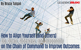 How to Align Yourself