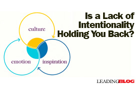Sanborn Intention Imperative